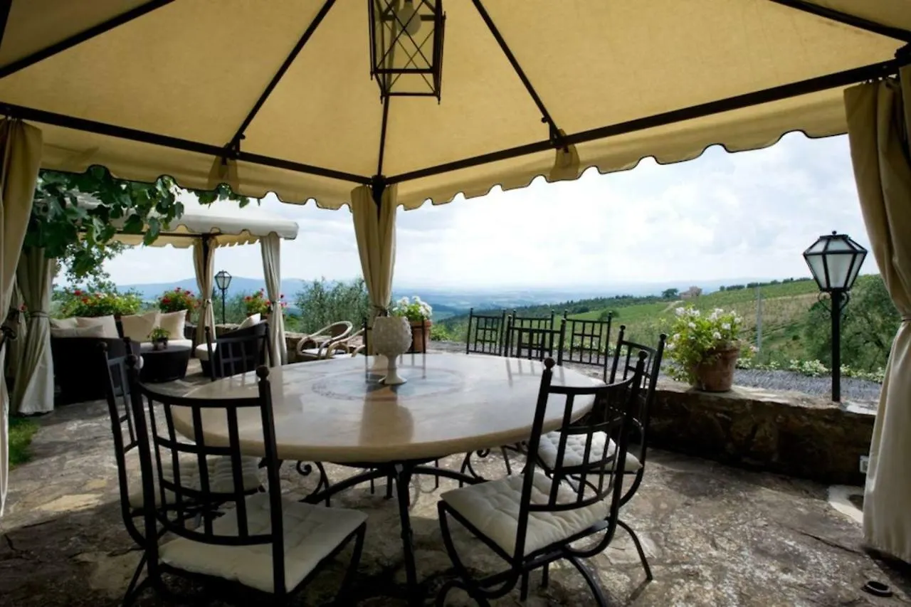 La Pergola Lejlighed Castellina in Chianti 0*,  Italien