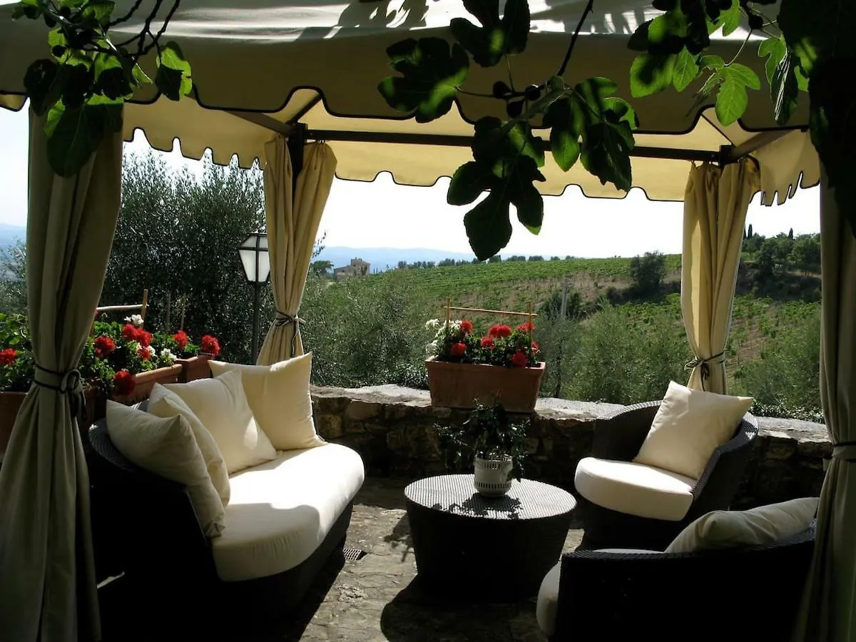 La Pergola Apartment Castellina in Chianti 0*,  Italy