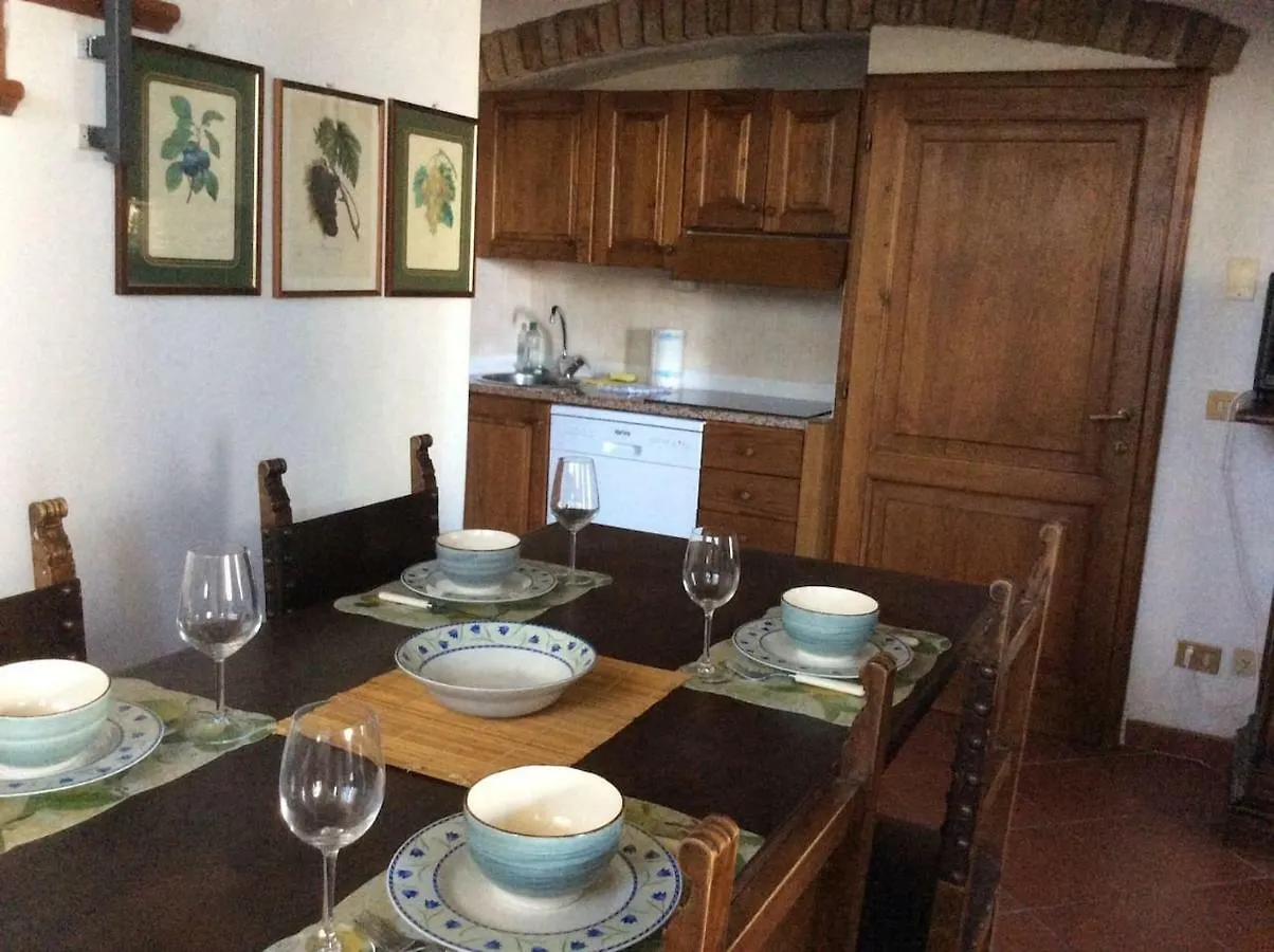 La Pergola Apartment Castellina in Chianti